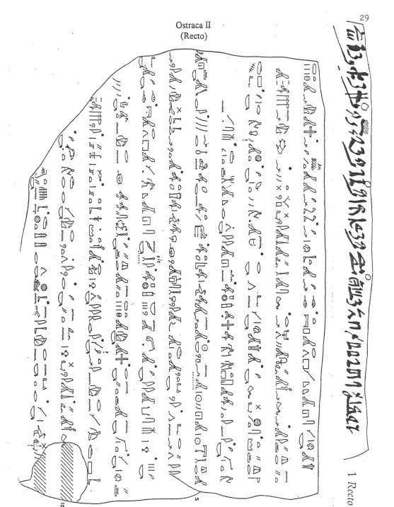 Description of the event on the Ostraca II plate