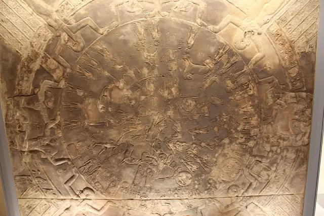 Ancient Egypt Zodiac of Dendera
