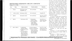 Lakenheath-Bentwaters incident - Lakenheath UFO incident
