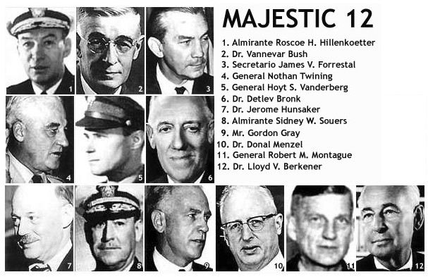 "Majestic 12", a secret group consisting of twelve US officials. Involved in coordinating the study of UFOs.