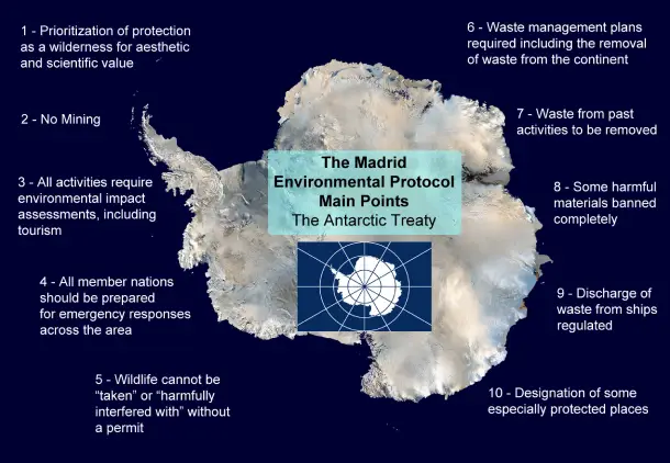 the Antarctic Treaty