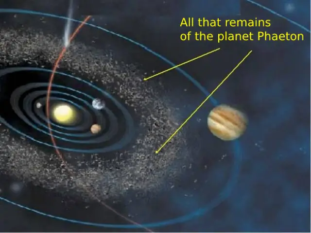 The phaeton planet