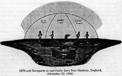 UFO incident in Hanbury, England