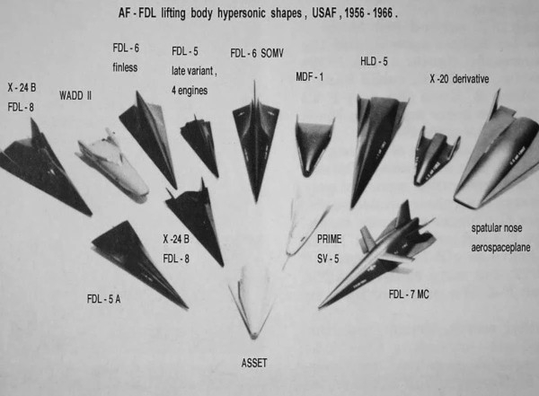 The X-24B flew in the mid-1970s, after which a new initiative emerged to build a hypersonic test aircraft based on lessons learned from the program.
